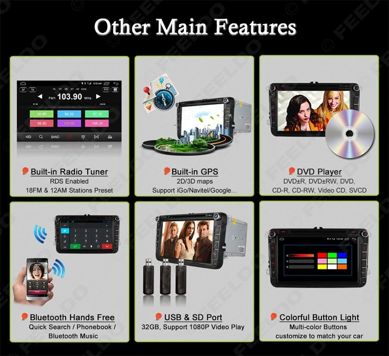 Best FEELDO 8inch Android 6.0 (64bit) DDR3 2G/32G/4G LTE Car DVD GPS Radio For VW Sharon/Amarok/Caddy/EOS 19