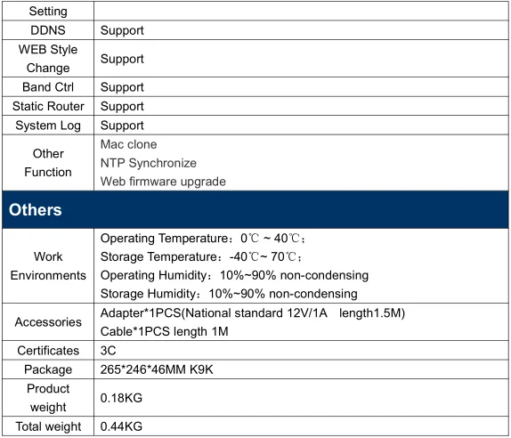 WE1626 Горячая беспроводной Wifi маршрутизатор Suppoty huawei3372/8372 4g модем Openwrt система Поддержка Keenetic Omni II