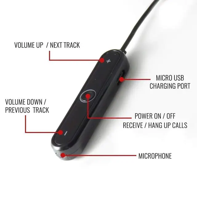 Bose Quietcomfort Bluetooth Adapter Bluetooth Adapter Bose Headphones Bluetooth Aliexpress