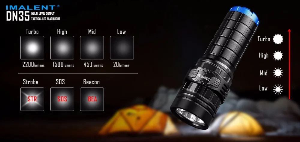 1 шт. Лучшая цена Imalent DN35 создать перезаряжаемый фонарик XHP35 HI Светодиодный Max 2200LM наружный фонарь O светодиодный дальний луч 596 м wi-Fi