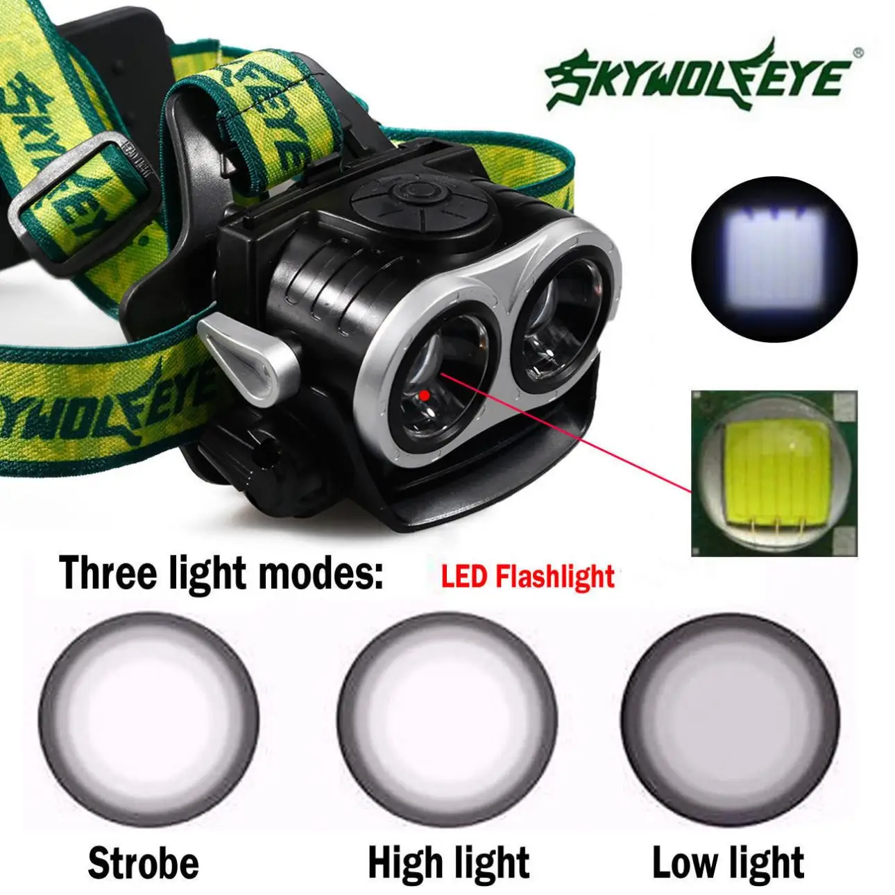 

SKYWOLFEYE F522 LED 2x XM-L T6 1000lm Double Head Headlamp USB Rechargeable Zoomable Headlight with 2pcs 18650 5800mAh Battery