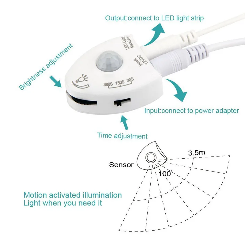 Sensor de Movimento Luzes do Armário Led para o Quarto de Luz da Decoração do Jardim para Chrismas Bochsbc Regulável Branco Quente Tira Lâmpada Festas 7 Luz da Decoração Do Jardim para Chrismas Festas Luzes Do Armário