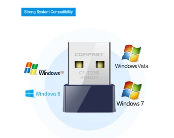 

USB Bluetooth 4.0 Adapter Dongle, 150M Wireless WiFi Network LAN Card Bluetooth V4.0 Adapter for Desktop Laptop PC Wifi Receiver