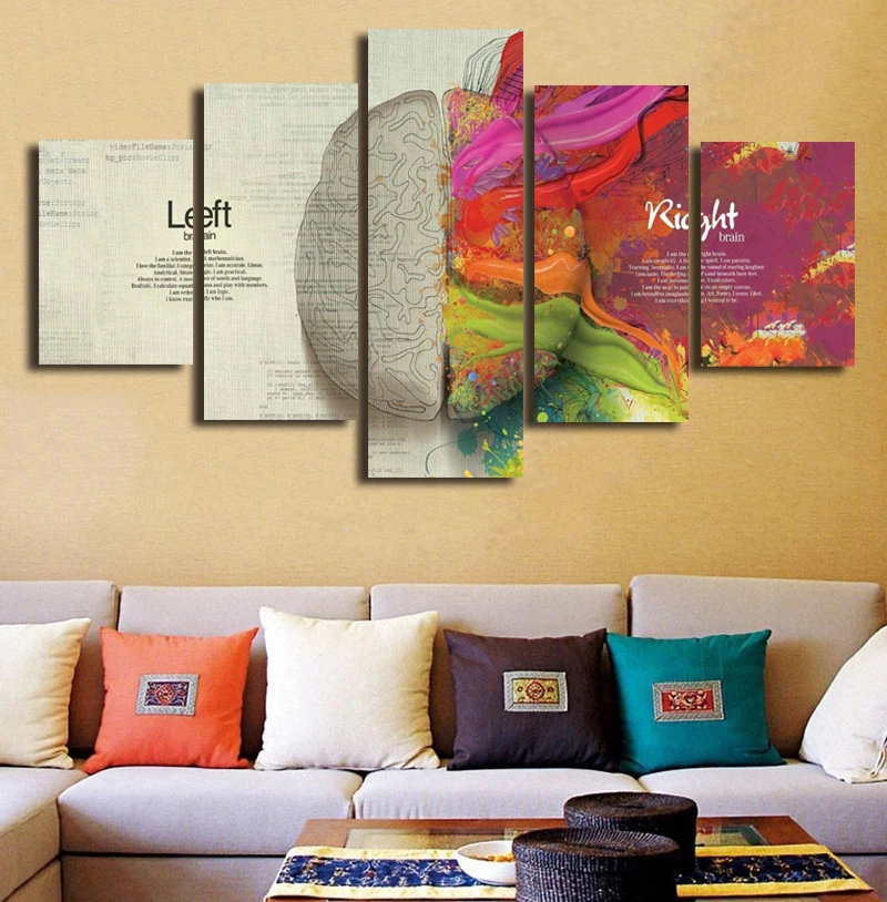 Aliexpress.com : Buy 5 Pieces/Set Prints Poster Creative Brain Left