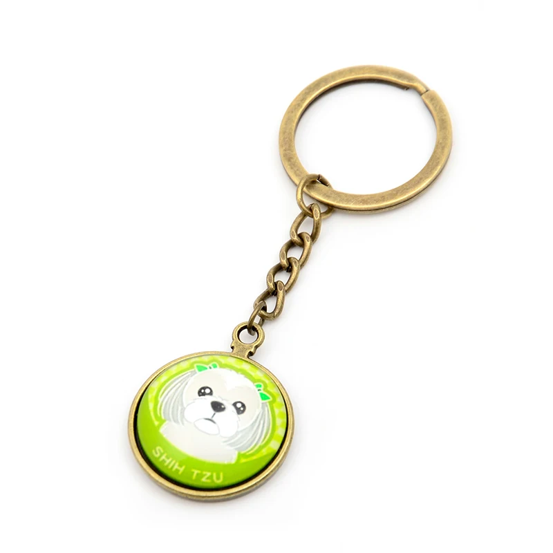 aeProduct.getSubject()