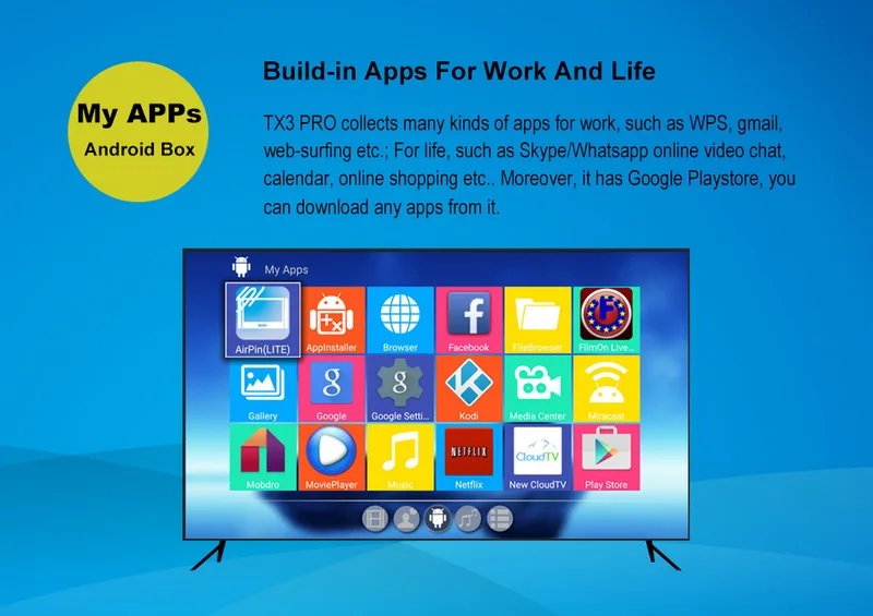 Tx3 pro5
