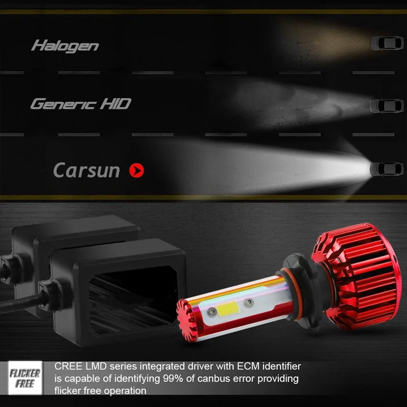 CARSUN Автомобильная фара H7 H4 LED H8/H11 HB3/9005 HB4/9006 H1 H3 9012 H13 9004 9007 60 Вт 7200lm авто лампа
