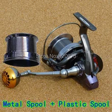 Surf Casting font b Reel b font FH8000 FH9000 FH10000 14BB Dual Spool Long Shot Wheel