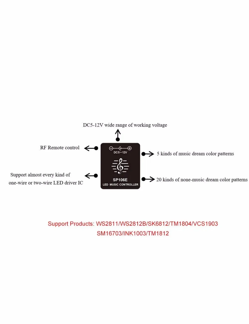 SP106E MUSIC CONTROLLER 6