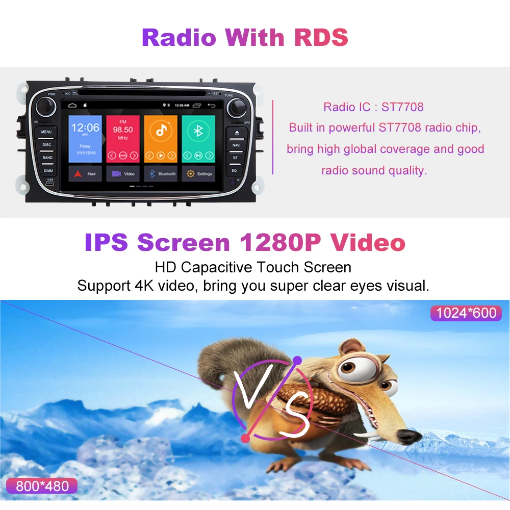 Ips Автомобильный мультимедийный 2Din Android 9 gps dvd-плеер для FORD/Focus 2 3 S-MAX/Mondeo 4 C-MAX/Galaxy KugaCar радио навигация DVR