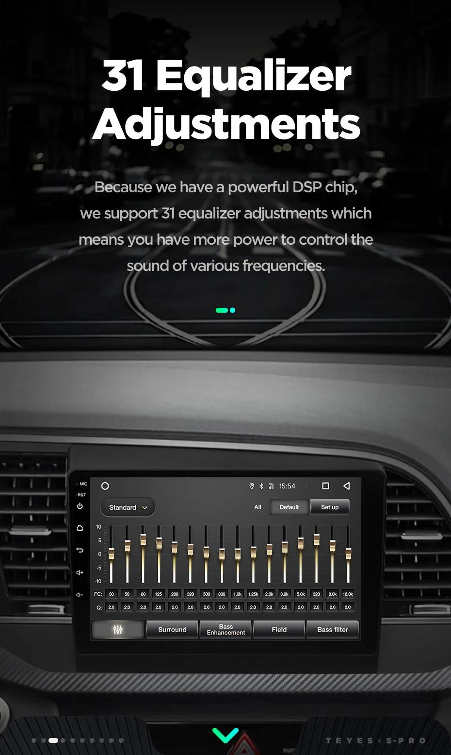 Excellent TEYES SPRO For Hyundai Elantra 6 2015 2016 2017 2018 Car Radio Multimedia Video Player Navigation GPS Android 8.1 No 2din 2 din 8