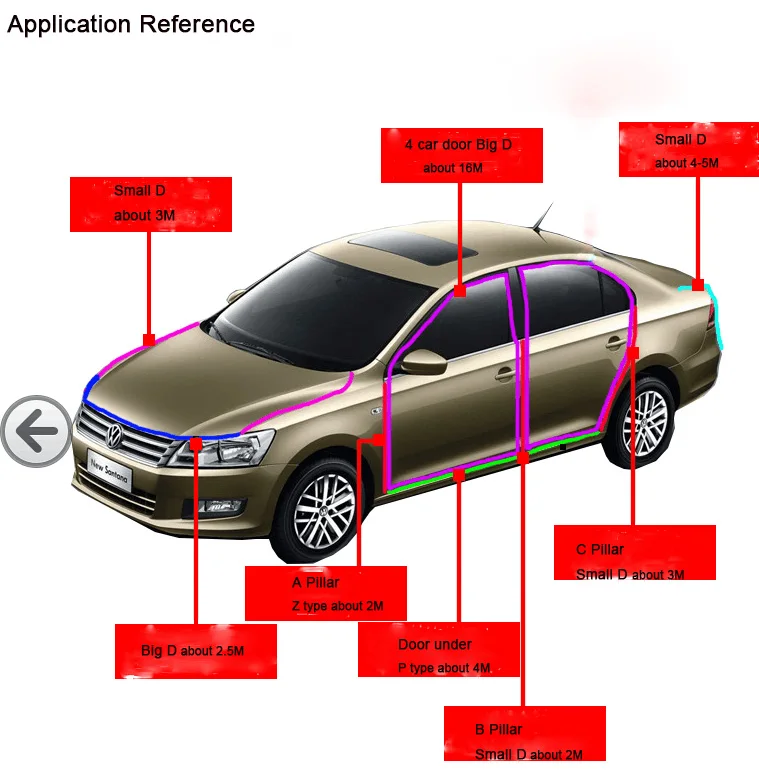 Элементы отделки автомобиля полосы 4 метра большой D маленький D Z Форма P Тип 3 м уплотнение для автомобильной двери украшения полосы