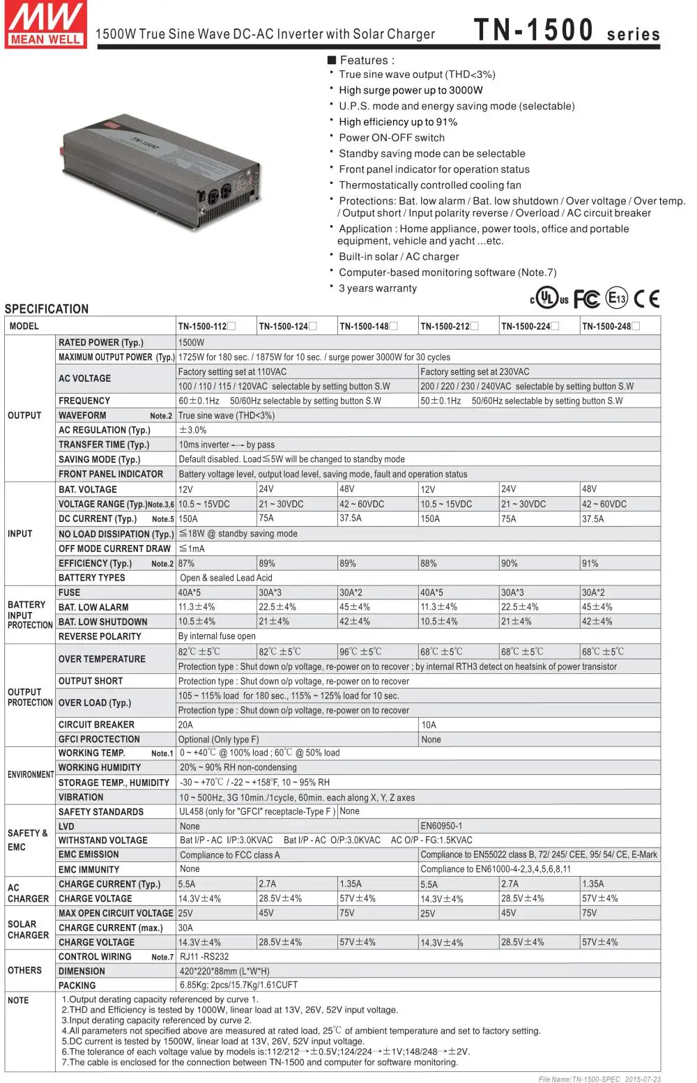 [PowerNex] MEAN WELL TN-1500-124C 110 В meanwell TN-1500 1500 Вт Правда Синусоида DC-AC Инвертор с Солнечное Зарядное Устройство