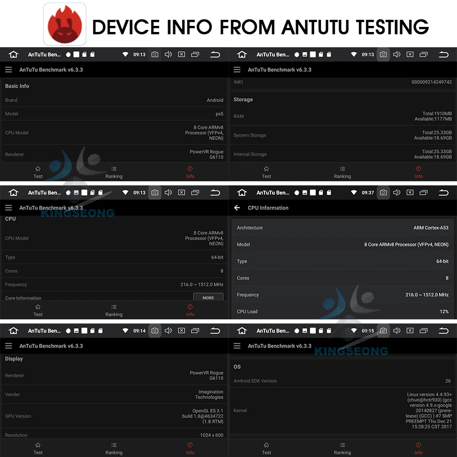 ES5880E-E20-Antutu Testing