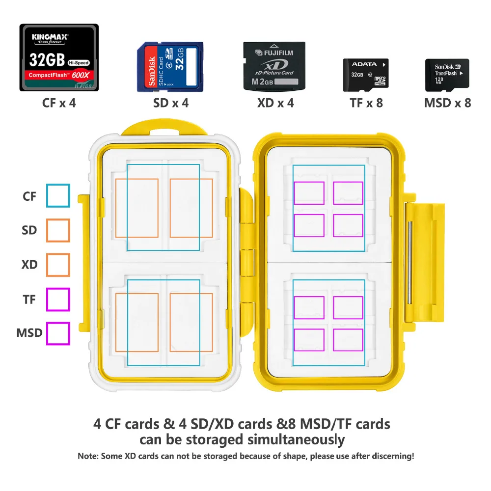 Neewer 14 слотов чехол для карт памяти водонепроницаемый ящик для хранения 10 Micro SD/10 TF/2 CF и 4 SD карты/4 XD/2 для cf-карт(желтый