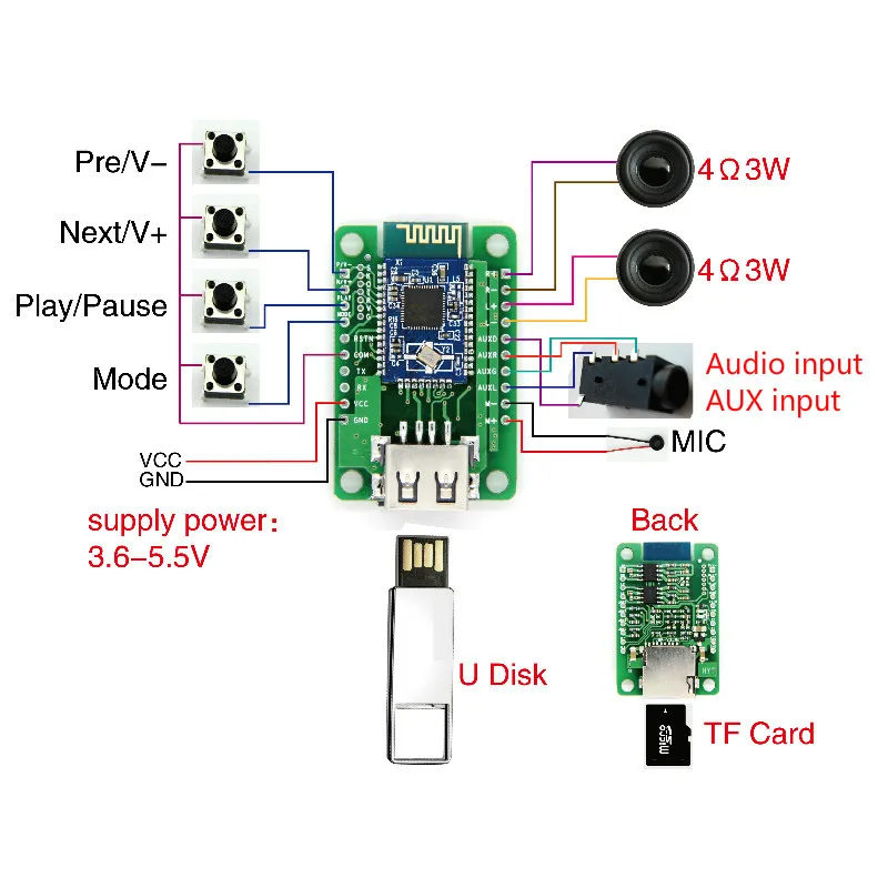 Плата усилителя Aiyima Bluetooth V4.1 стерео BK3254 при изменении имени пароля двойные