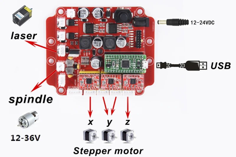 CNC 2418 с ER11, diy мини лазерный гравировальный станок с ЧПУ, Pcb фрезерный станок, резьба по дереву маршрутизатор, cnc2418 гравировка мини DIY