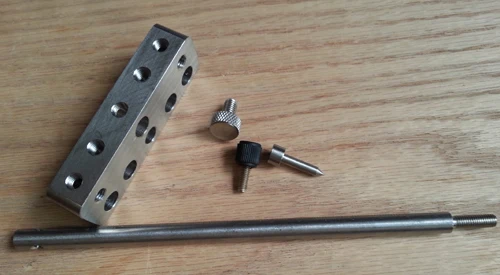 aeProduct.getSubject()