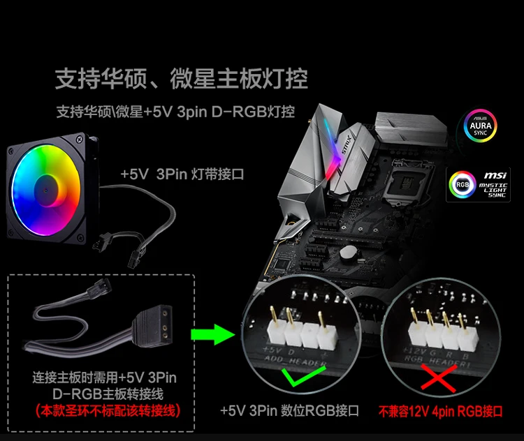PHANTEKS Halos 14 см D-RGB цифровой кодированный Symphony Streamer апертура вентилятора(5 В)(управление синхронизацией материнской платы