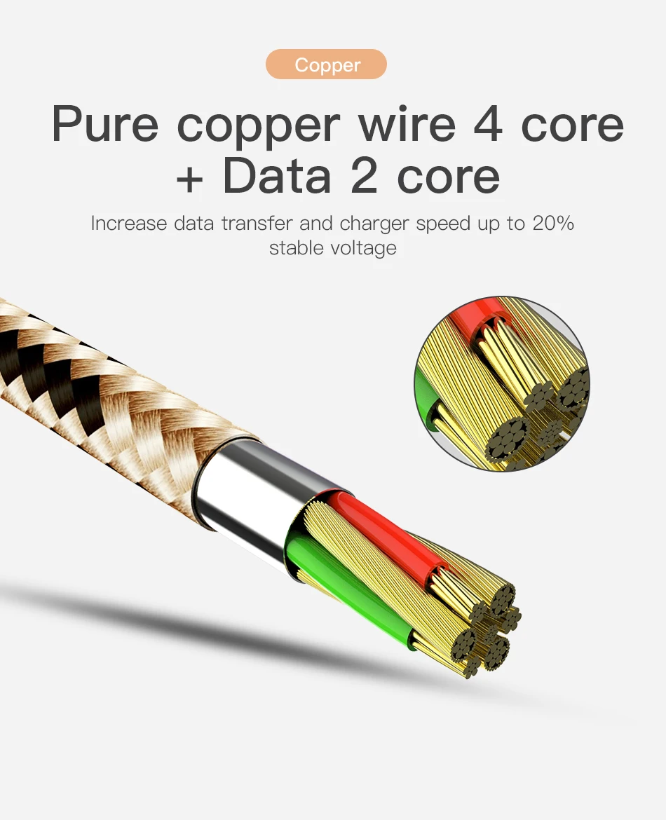 !ACCEZZ 2.4A Micro USB Cable For Samsung Galaxy S7 S6 Xiaomi Redmi 4A Android Mobile Phone Charger Cable Cord Durable Data Wire (4)