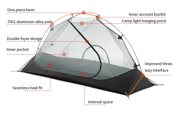 3F UL GEAR плавающая облачная 1 кемпинговая палатка 1 человек 3-4 сезон 15D уличная Ультралегкая походная альпинистская охотничья водонепроницаемая палатка