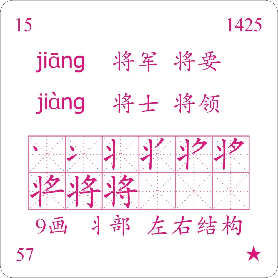 китайские фразы из чисел