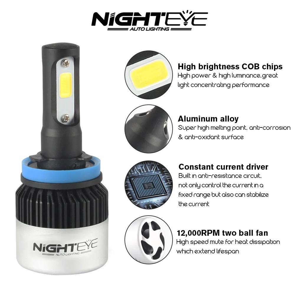 Nighteye 9000LM 6500 K H4 H7 H11 72 W фары для автомобилей COB Светодиодный фар лампочки Canbus Error Free матовые жизненный цикл 100, 000hrs