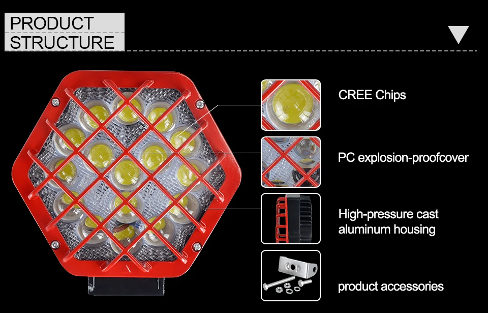 AcooSun 48W LED Bar Car working Light Automobile Car Light Off-road lights Fog Lamp DC12V 24V IP67 Truck Motorcycle Auto Lights (9)
