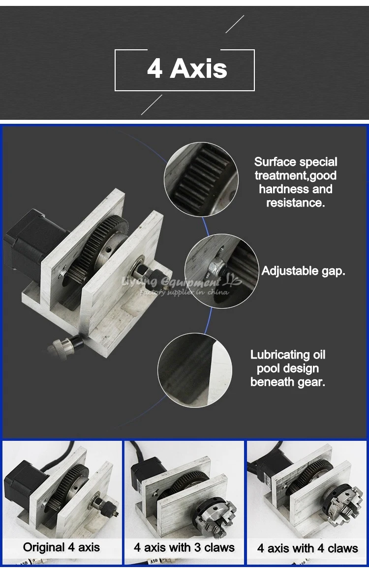 CT3020 details (5)
