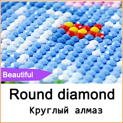 DIY фото на заказ картина из бисера Вышивка крестом DMC - Цвет: Round diamond