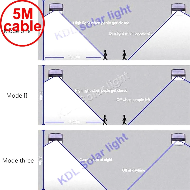 48 Светодиодный 900lm солнечный свет в помещении PIR motion радар умный светодиодный солнечные фонари для сада Моти до 5 м кабель Уличный настенный светильник Открытый свет для
