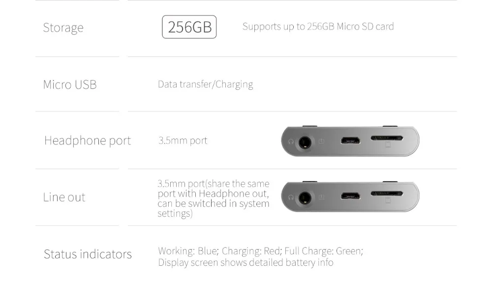 FiiO X1 2nd X1II X1K поколение X1 обновленная версия ЦАП Loseless MP3 Bluetooth 4,0 Hifi портативный музыкальный плеер MP3