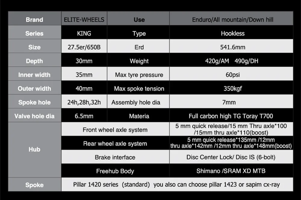 Cheap ELITE DT Swiss 240 Series 27.5er MTB Wheels 40mm*30mm Downhill DH Enduro Rim Hookless Tubeless JapanToray T700 Carbon Fiber 4