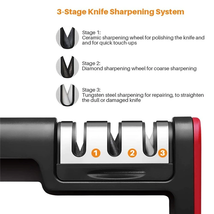 LMETJMA Нержавеющая сталь Ножи точилка Кухня 3-ступенчатый Ножи точилка для прямых и зубчатых столовых ножей ручная точилка KC0063