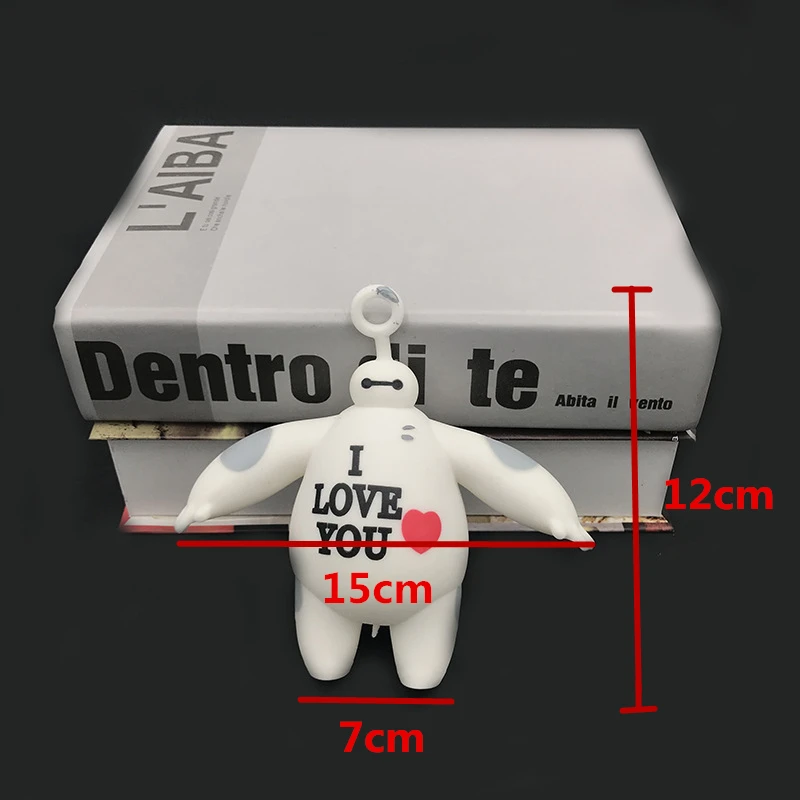 size