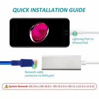 כבל מתאם RJ45 מתאם עד שהברק Ethernet LAN רשת חוטית 100Mbps כבל רשת חו"ל מסעות קומפקטי עבור iPhone X / סדרה iPad (4)