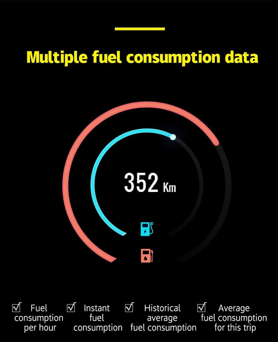 Автомобильный HUD OBD диагностический цифровой скоростной дисплей измеритель скорости турбо Boost измеритель давления Сигнализация датчик температуры воды масла OBDII считыватель кода