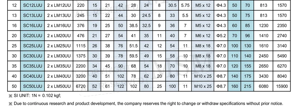 datasheet_SCL_02