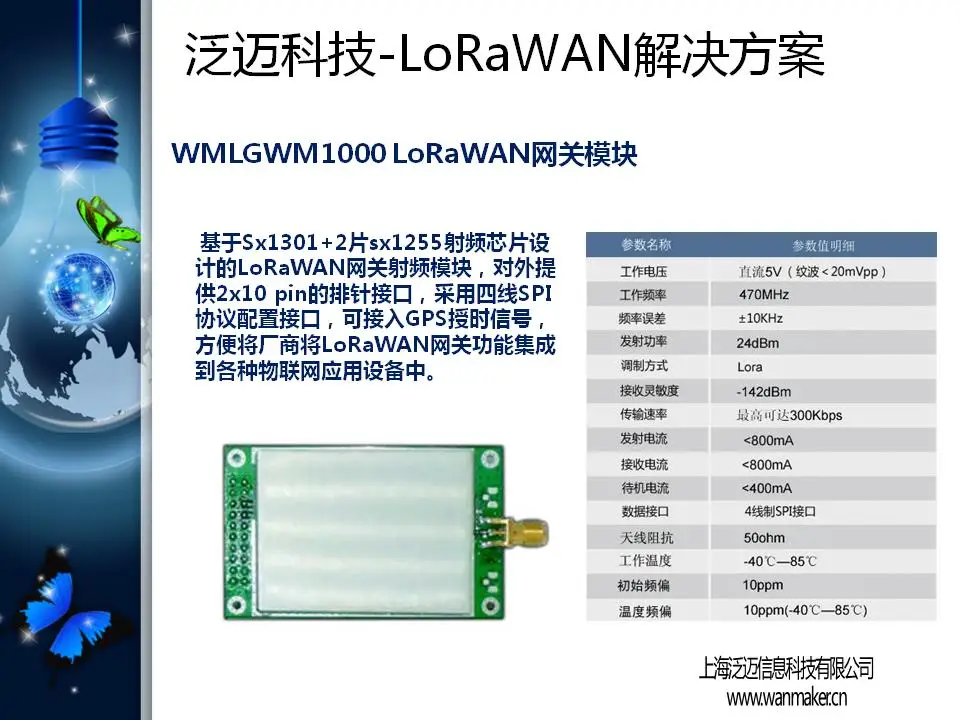 Lorawan шлюз Sx1301 радиочастотный модуль Lora модулю шлюза Lora базовой станции Пан mai информации