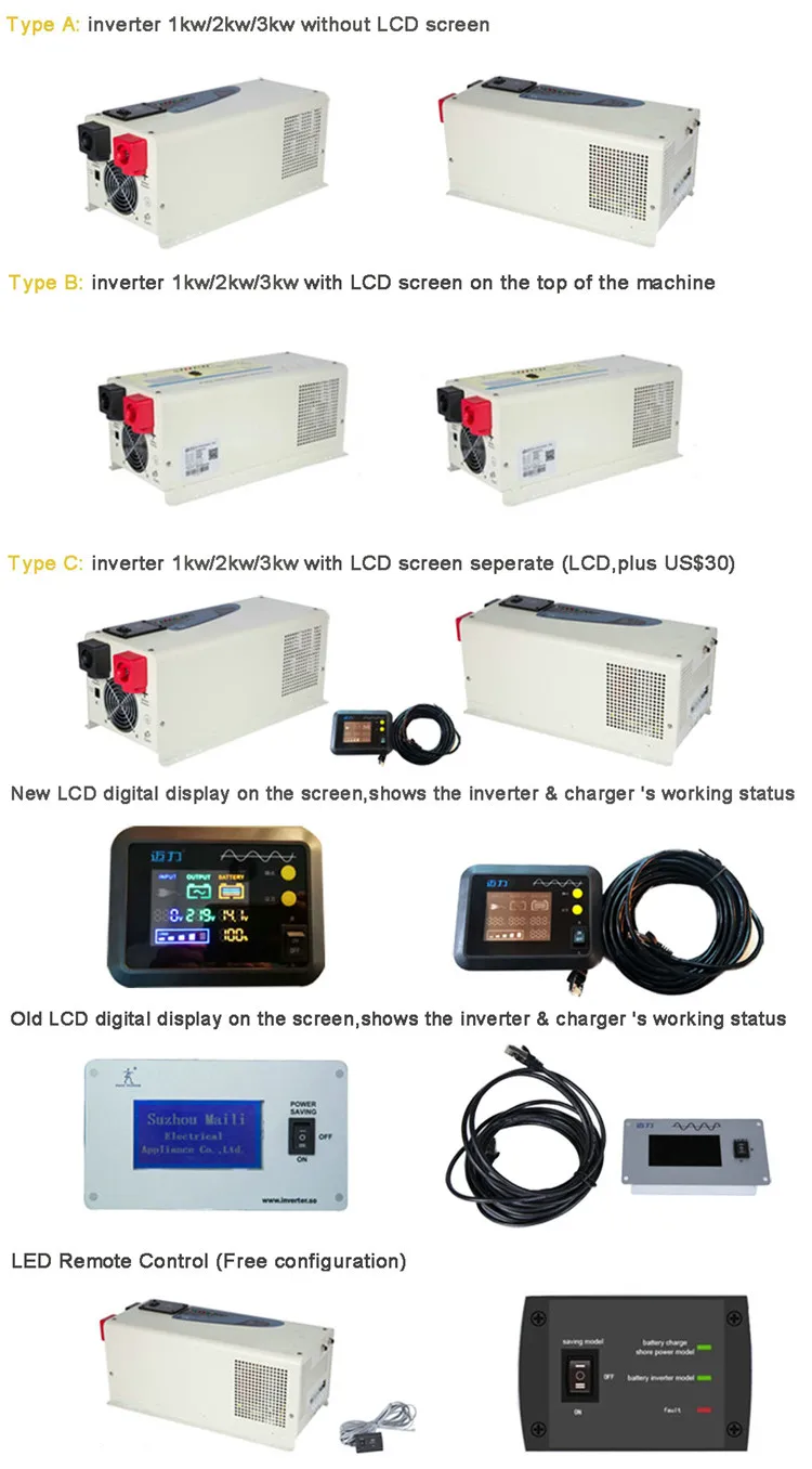 1-3KWWA联合图_副本