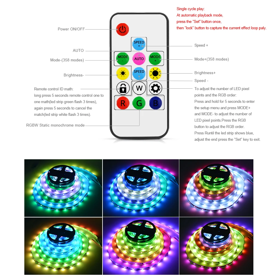 30 светодиодный s/M RGB индивидуально адресуемый светодиодный светильник под шкафом 2811 IC кухонный шкаф умный светодиодный пиксельный свет для