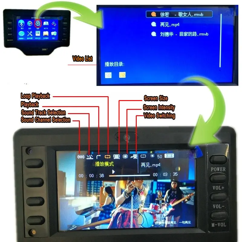 TPA3116 50wx2+ 100 Вт 2,1 сабвуфер цифровой усилитель Bluetooth аудио видео DTS FLAC APE WAV MP3 декодер плата для автомобильной колонки