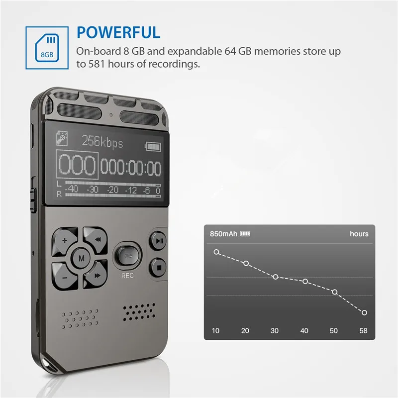 Профессиональный цифровой диктофон 8 Гб Аудио Диктофон Голосовой активации диктофон для встречи с MP3-плеером