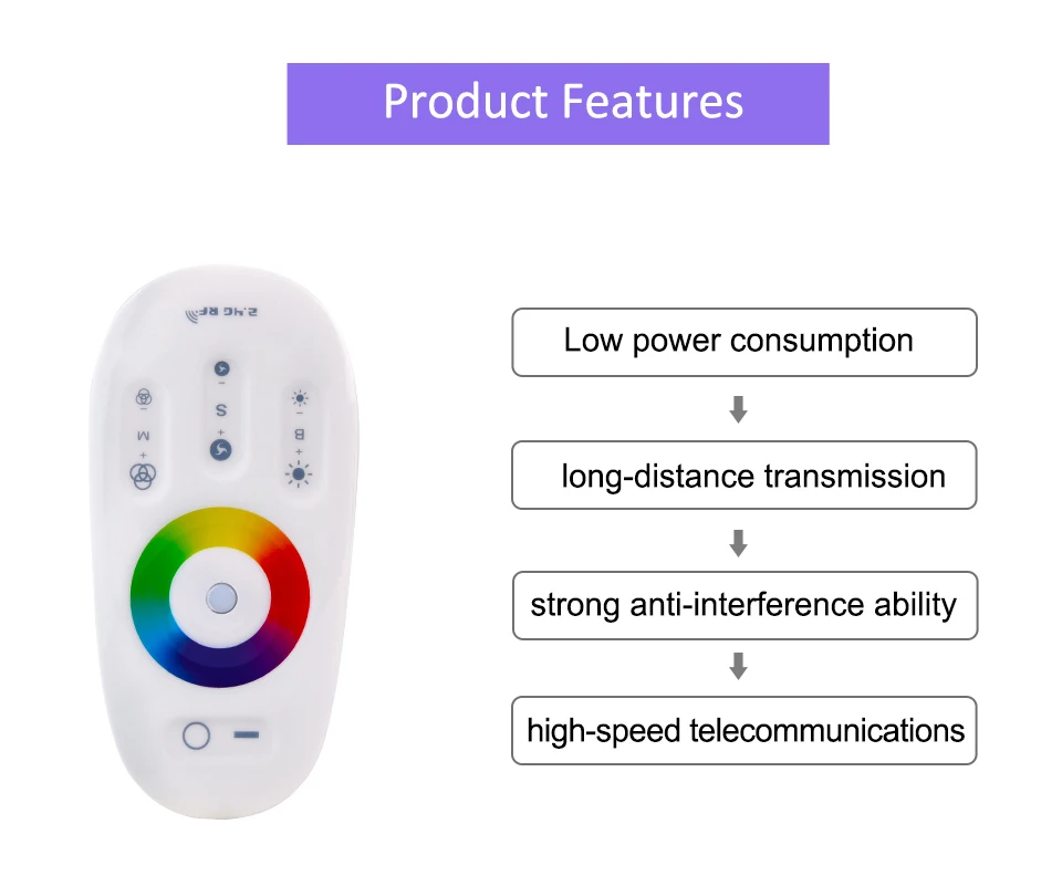 EeeToo Touch Screen LED RGB RGBW Controller 2.4G DC 12-24V Wireless RF Remote Controller Dimmer for RGB RGBW LED Strip Light (6)