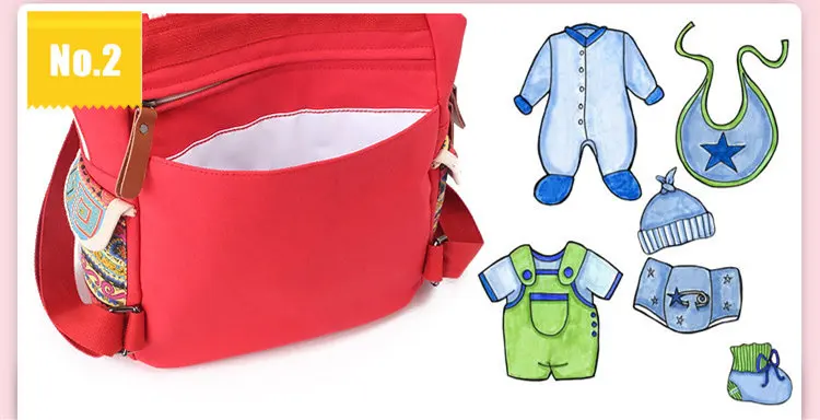 Модные Antibactarial Пеленки Сумочка для мамочек свет Humidty Insultation подгузник рюкзак для беременных легкой чистки Для женщин сумки