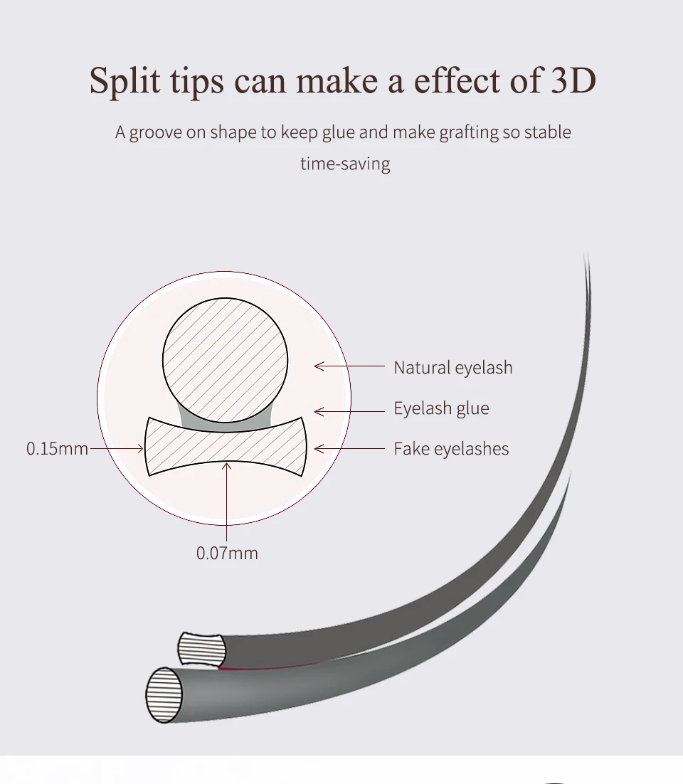 1 чехол BCD разделение в виде плоского эллипса ресницы наращивание ресниц, индивидуальные ресницы, натуральные, поддельные ресницы