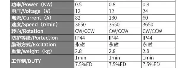 12 V 24 V 48 V электрический штабелер обработки гидравлический насос вилочного погрузчика блок питания DC мотор 800 W