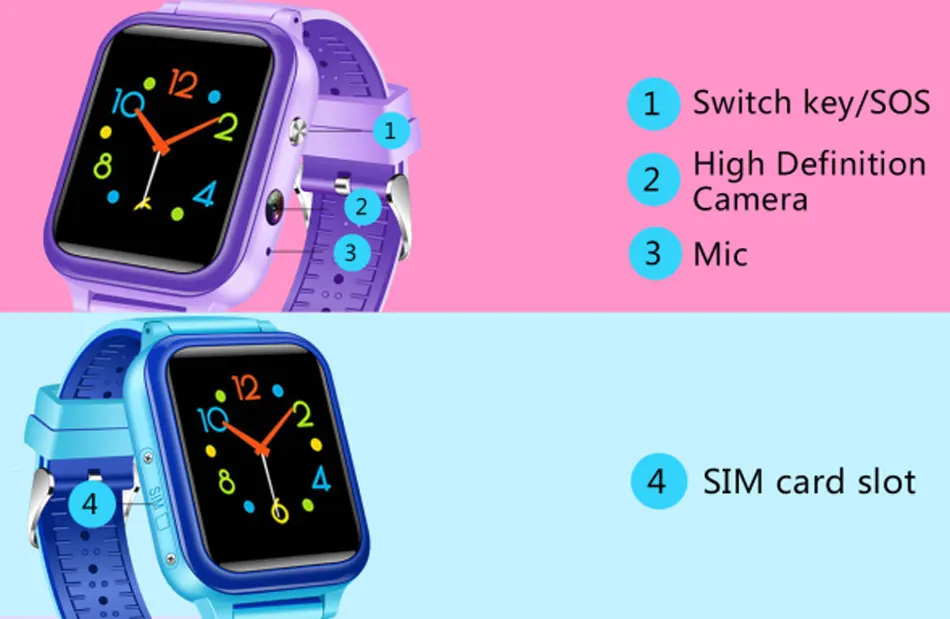 SALFRESA L60 Children Smart Watch Waterproof IP67 Color Touch Screen 1.33'' Baby Safety Kids AGPS LBS Smart Bracelet for Child-19