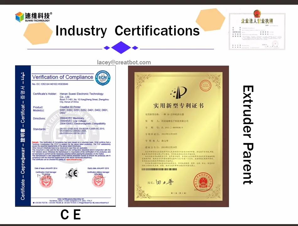 certifications