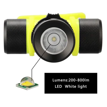 

Hot High Power 2 Modes Super Bright Diving Head Lamp Flashlight Torch for Swimming Camping Hiking PLD